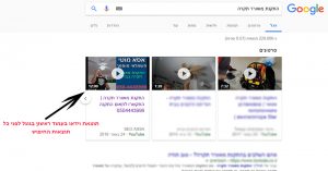 Read more about the article איך מקדמים סרטון בגוגל